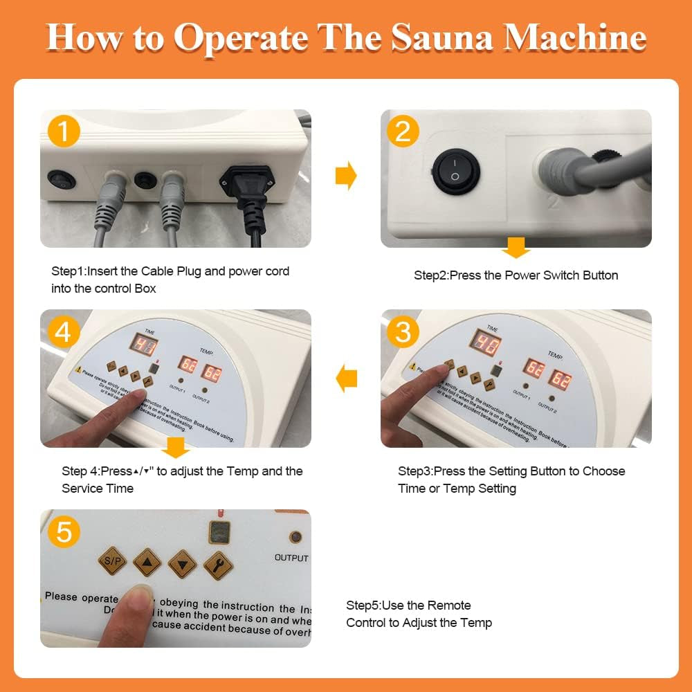 Infrared Sauna Blanket Controller, Digital Heat 2 Zone Sauna with Remote Control, Professional Detox anti Ageing Beauty Machine, Sauna Blanket Replacement Parts (NOT Included Blankets)