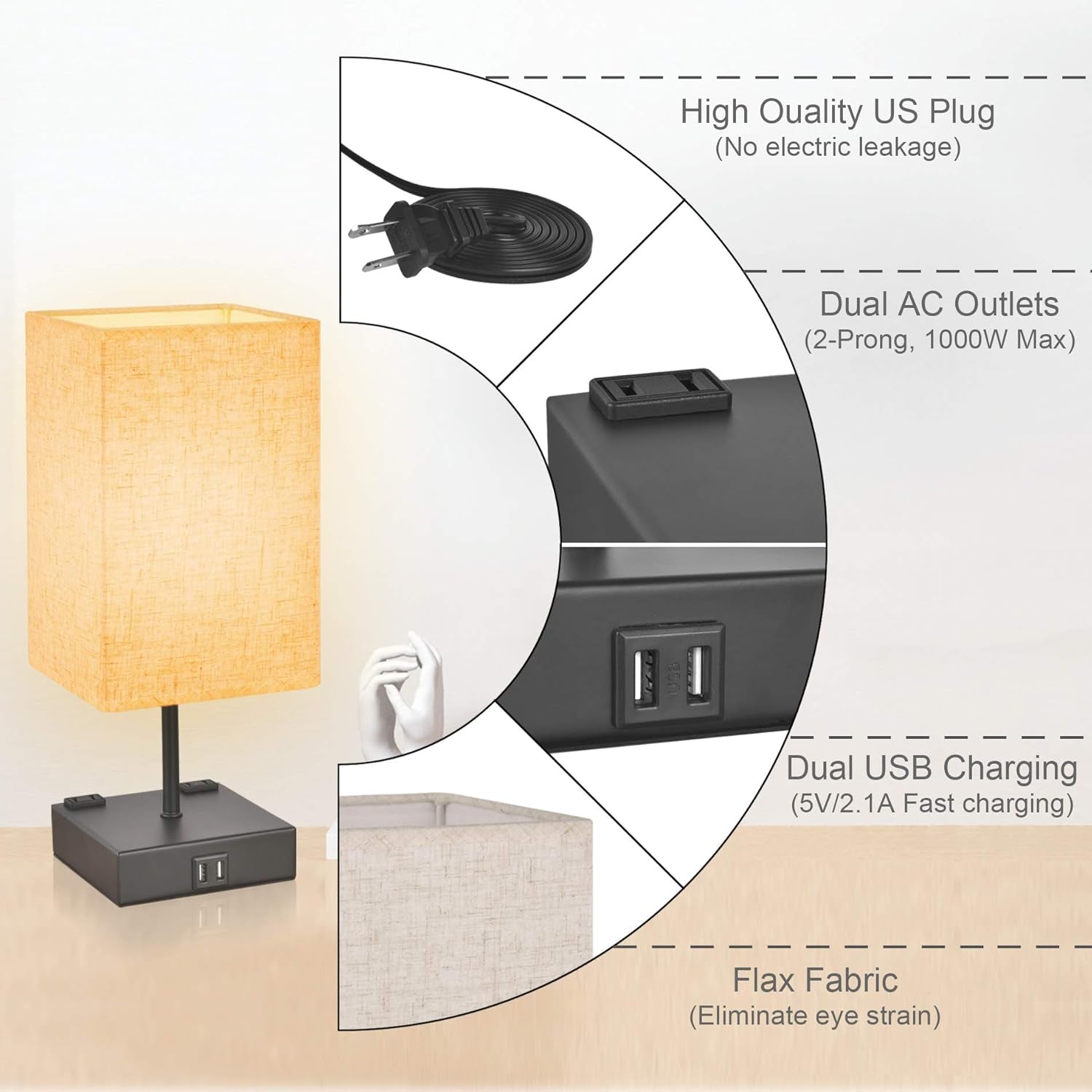 3-Way Touch Control Table Lamp Dimmable, Bedside Lamp with 2 USB Charging Ports and AC Outlets,Modern Nightstand Lamp with Square Fabric Shade and Dimmable LED Bulb for Bedrooms, Guest Room